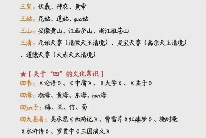 佛教数字知识总结报告（佛教数字知识总结报告怎么写）