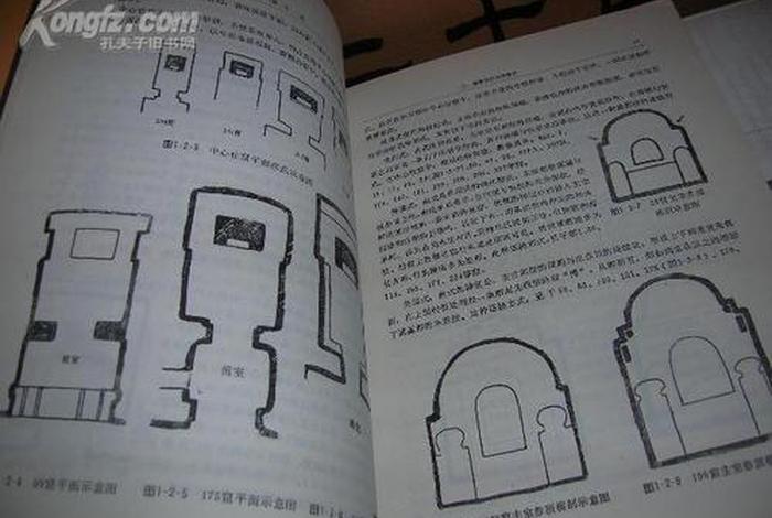 佛教考古学（佛教石窟考古概要）