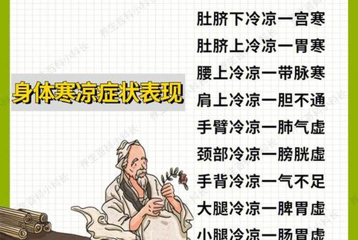 学点中医知识 学点中医知识懂养生
