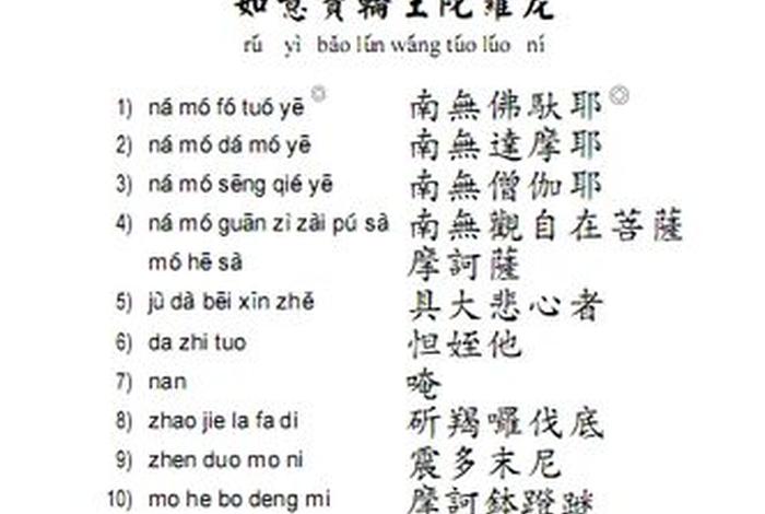 佛教十大名咒注音版（佛教咒语名称）