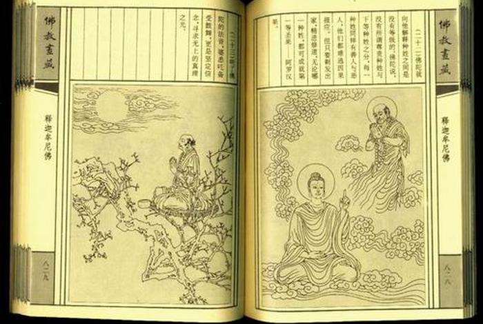 佛教绘画理论知识有哪些书 - 佛教绘画的类别