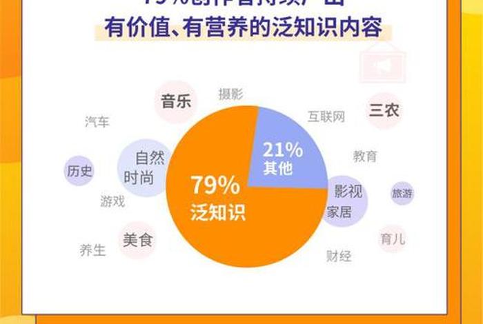 多推荐知识类短视频（多推荐知识类短视频的平台）