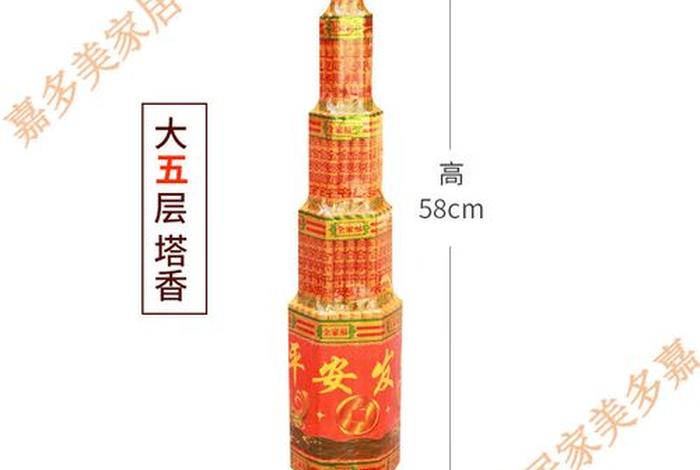 关于佛教的论述题（关于佛教的论述题目）