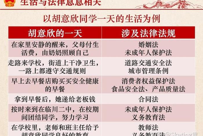 增长法律知识、增长法律知识的好处