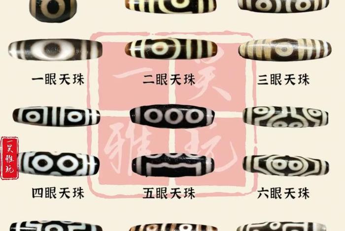 天珠常识大全图解，天珠知识视频