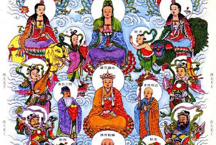 佛教四圣六凡是什么 - 六凡四圣图