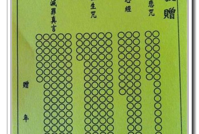 佛教往生经文、佛经 往生