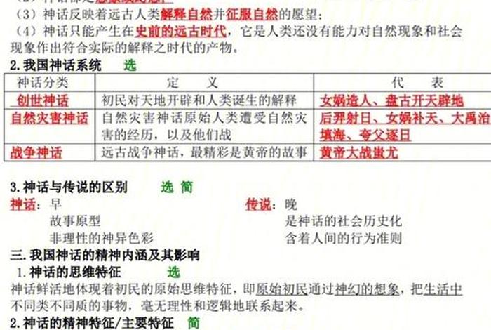 文史知识主要内容；文史知识点