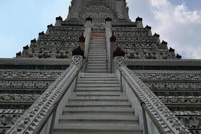 泰国寺庙游客防疫（泰国寺庙收门票吗？）