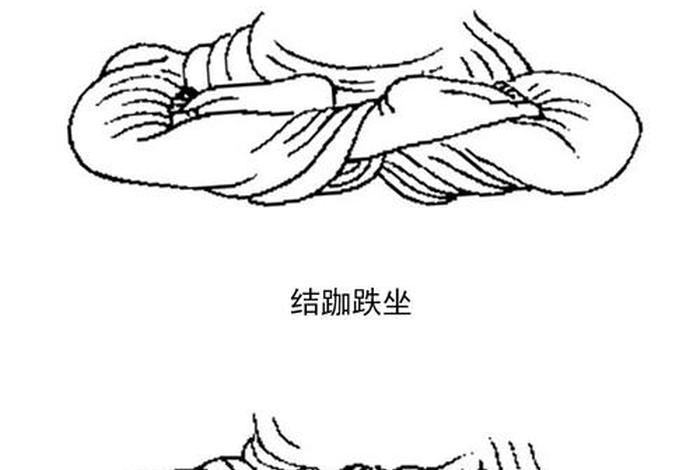 佛教坐禅姿势视频讲解；佛教坐禅姿势视频讲解大全