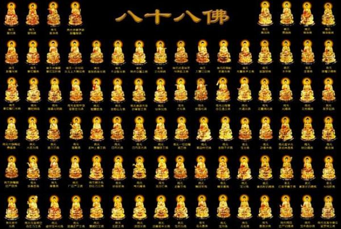 佛教有多少佛,多少菩萨,多少罗汉 - 佛家有多少位菩萨多少罗汉