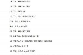 佛教文化知识题库大全（佛教文化知识题库大全及答案）
