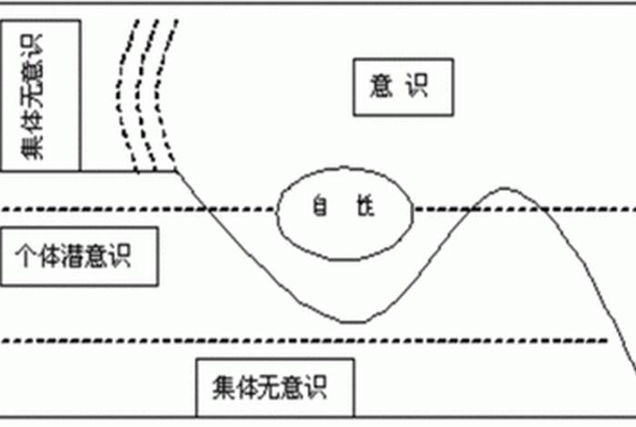 怎么学佛教入门知识点知乎文章、佛学如何学