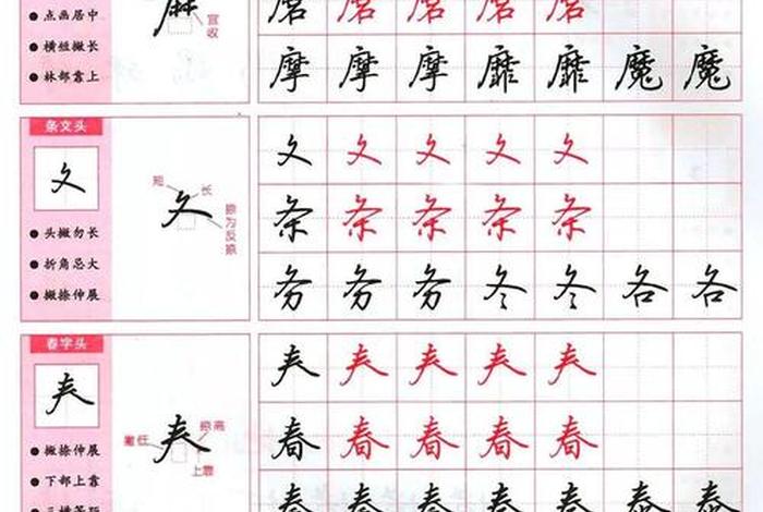 书法入门知识大全行书、书法行书入门视频教程