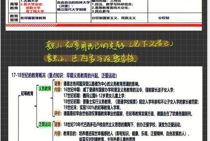 外国教育史佛教教育知识点汇总（外国教育史的感悟）