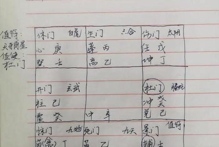 道家入门基础知识，道家入门基础知识填空题