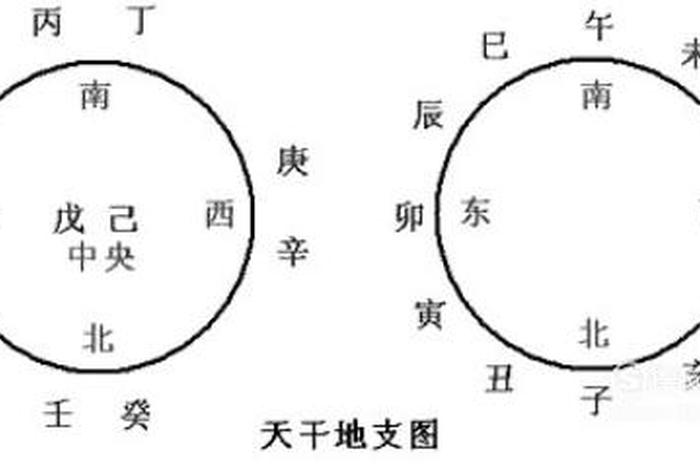 宗教玄学和道教佛学（道教和玄学的关系）