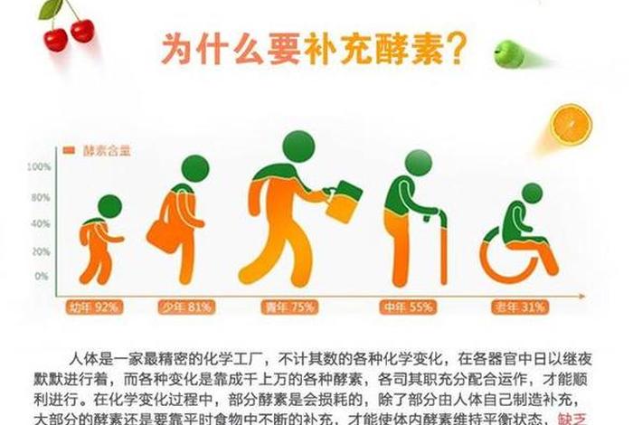 佛教酵素知识有哪些 酵素五大功效