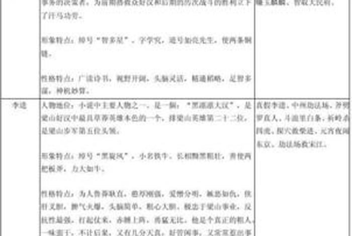 水浒传中寺庙、水浒传中寺庙中领导仪式深中的禅诗被称为