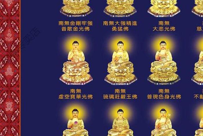 神佛总谱之佛菩萨名录；佛菩萨圣号全称