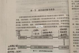 四川导游业务、四川导游业务历年真题