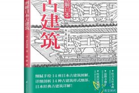 古代建筑四大佛教知识小结图片（古代4大建筑）