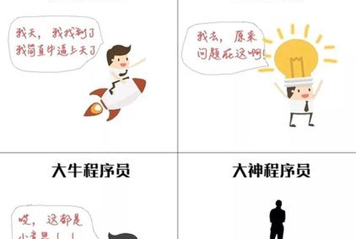 程序员法师；程序员大师是什么级别