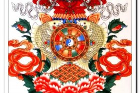 佛教四威仪 - 佛教四威仪示范图