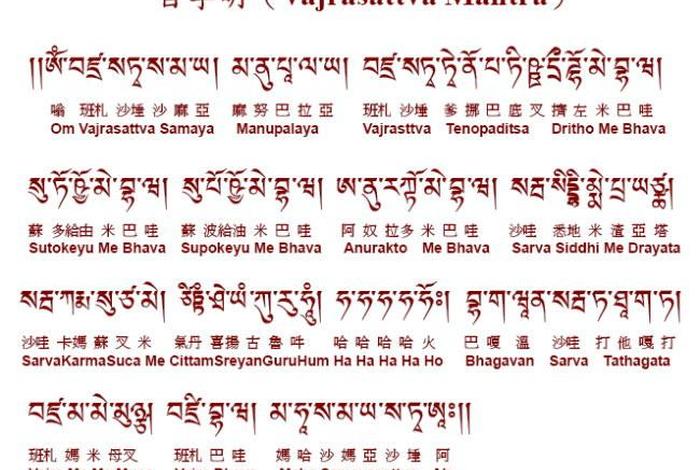 百字明是佛教的吗、百字明出自哪里