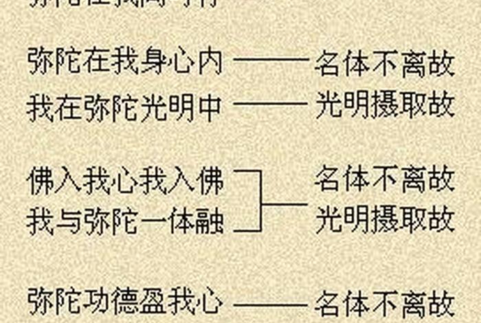 佛教修禅最佳方法，佛教修禅最佳方法有哪些
