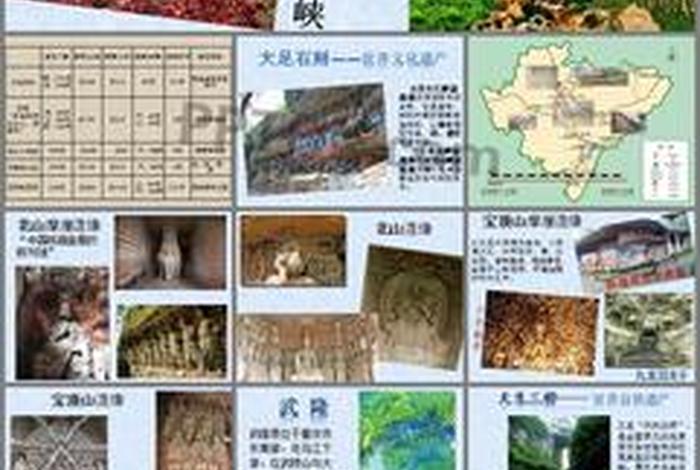 中国旅游讲解、中国旅游文化介绍