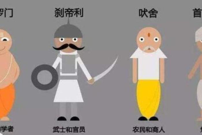 种姓制度与佛教有什么关系，种姓制度和早期佛教的共同目的