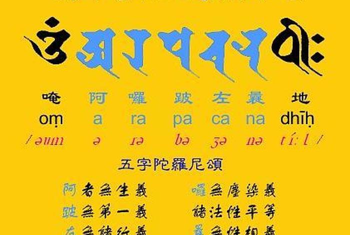 佛教经文藏文教学；藏文佛教经文排版