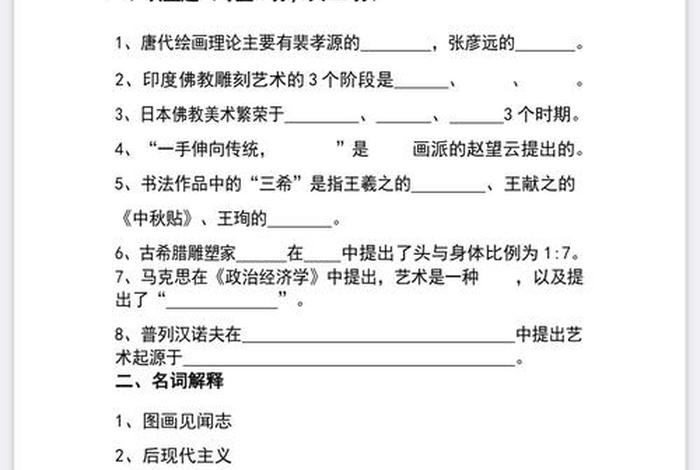 佛教美术考研重点知识点归纳；佛教美术专业