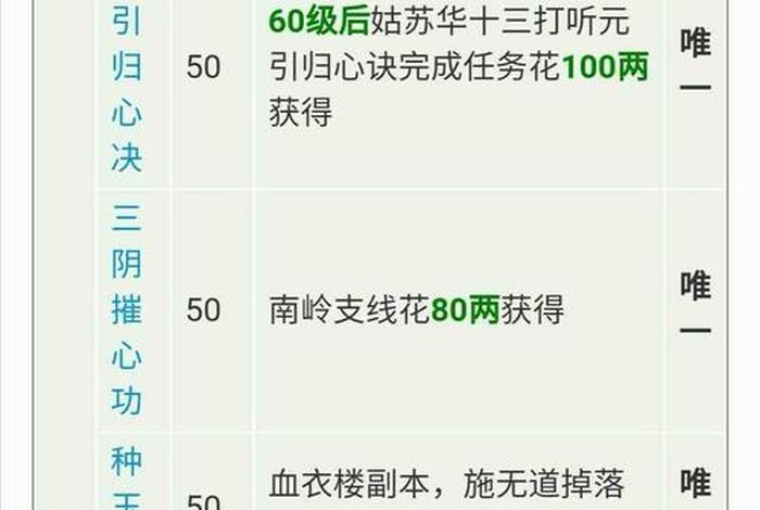 烟雨江湖小师弟佛学问题答案大全，烟雨江湖少林门派任务小师弟佛学