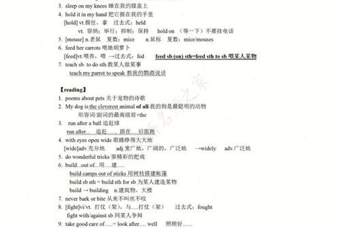 高级知识讲解；高级知识英语