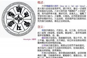 佛教梵语名词解释、常见佛教词汇的梵语