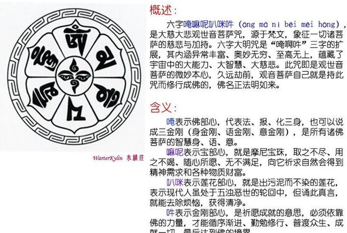 佛教梵语名词解释、常见佛教词汇的梵语