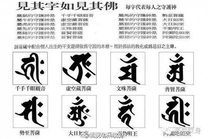 佛教六和合是什么、六和合僧