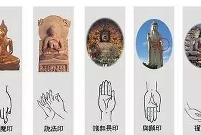 佛教法师手法 - 佛法手势叫什么
