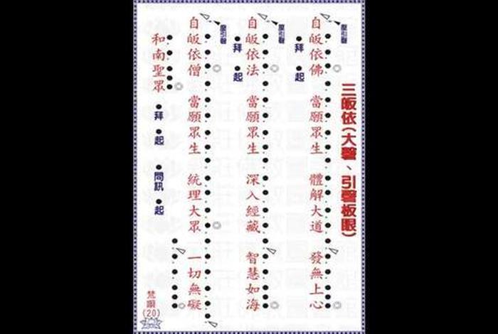 佛法三皈依文 佛教三皈依仪轨完整版