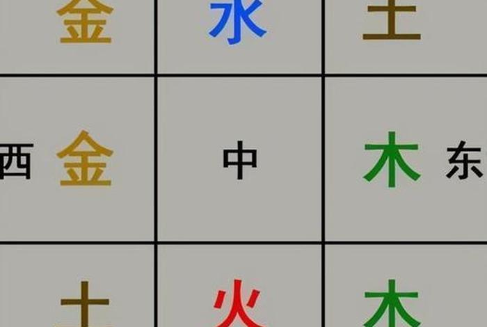 居家八法 居家八败