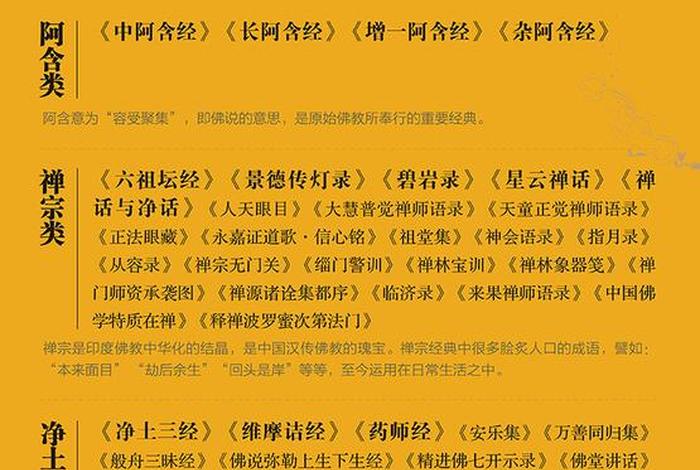 佛教书籍电子书手机下载，佛教书籍电子书手机下载安装