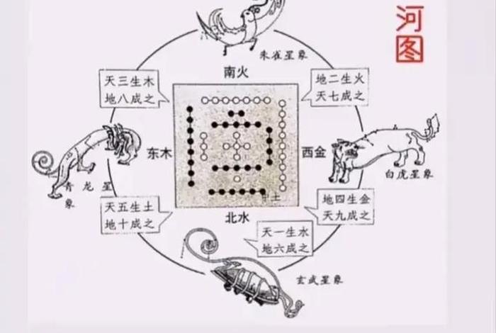 国学和佛学有什么区别、国学玄学是什么