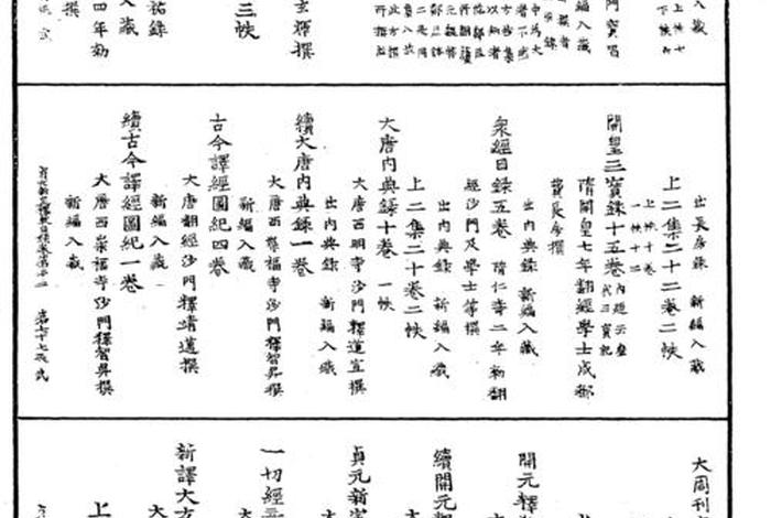 藏传大藏经书籍，藏传大藏经目录