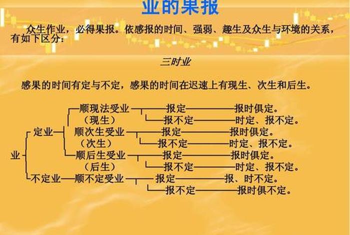 佛教的人生哲学 - 佛教的人生哲学智慧论文