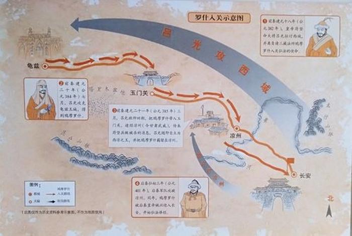 佛教从印度传入中国；佛教从印度传入中国的路线