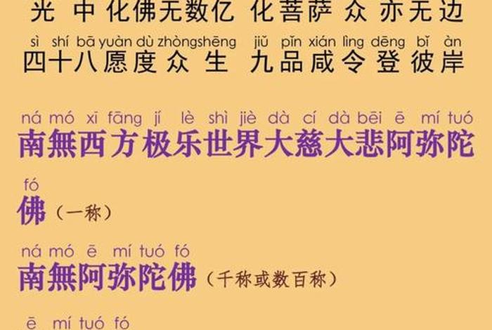 初学佛法入门先读什么经典，初学佛法该读哪个经文