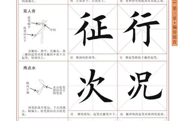 书法入门知识、书法入门基础教程