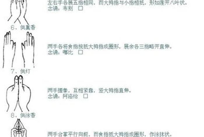 供养佛仪轨，供佛仪轨念诵